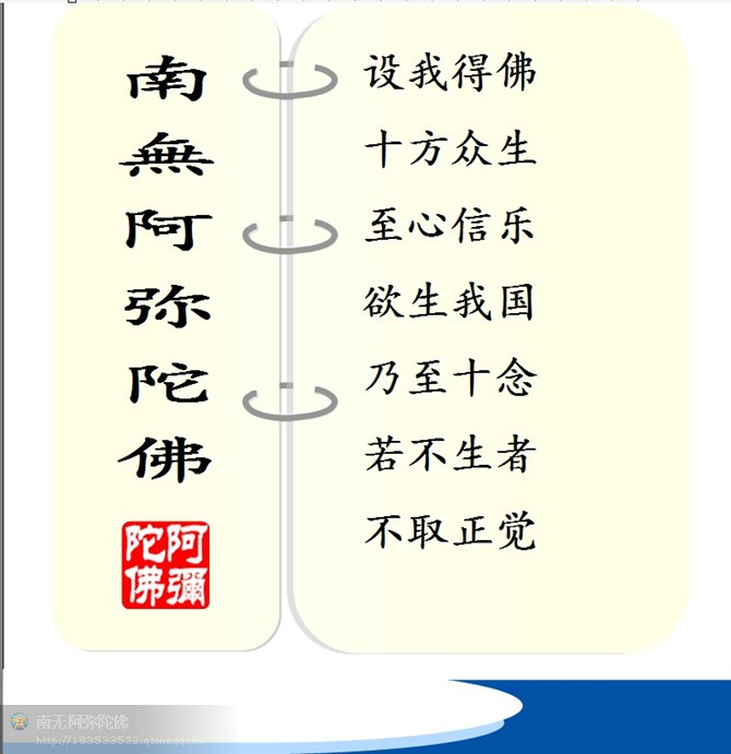 信願法師:助念開示的殊勝利益  第七章助念釋疑(2)