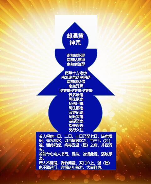 無論你信佛與否，請將此祛瘟神咒塔作為壁紙或頭像，凈化祛除瘟疫，得大吉祥！