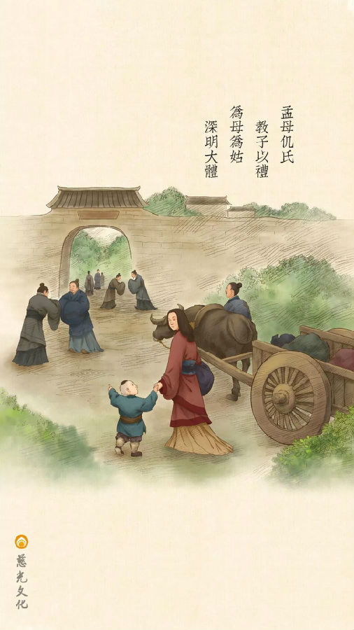 孟母三遷，以仁為鄰，擇善而從的智慧