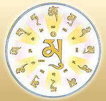 什麼是釋迦牟尼佛本尊心咒