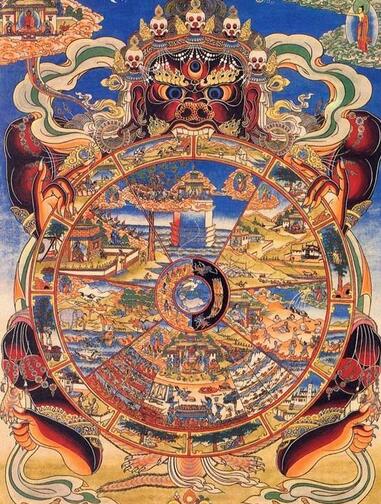 佛教常說的【六道】是哪六道？佛教六道是什麼？