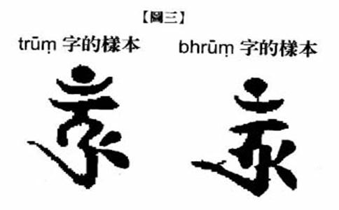 大佛頂首楞嚴咒真言