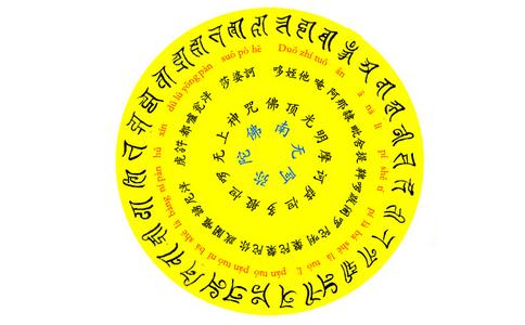 楞嚴咒：轉識成智的根本大法，楞嚴咒全息量子引論