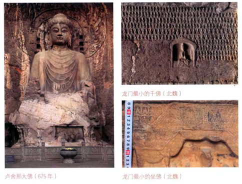 龍門石窟最大、最小的佛像在哪裡？