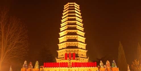 法門寺佛指舍利起源