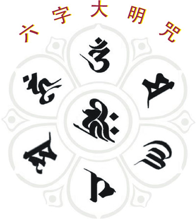 良因法師答:晚上不能念六字大明咒嗎?