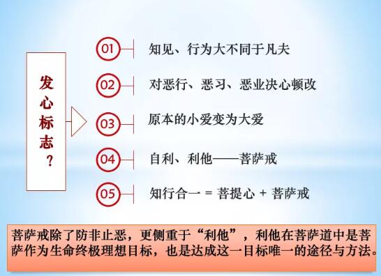發了菩提心的人是怎樣的？發了菩提心的標志